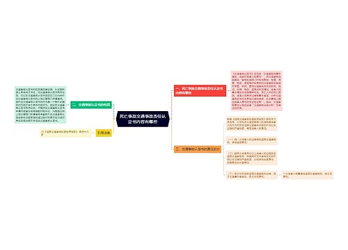 死亡事故交通事故责任认定书内容有哪些