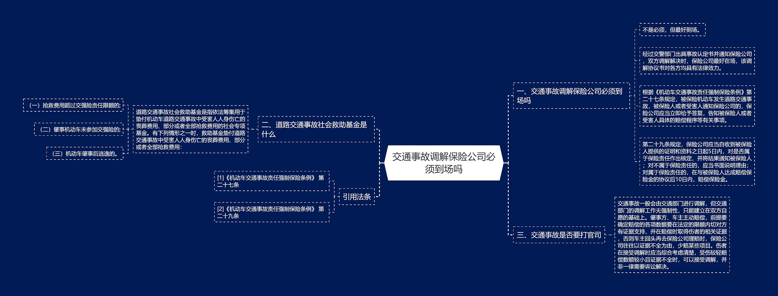 交通事故调解保险公司必须到场吗