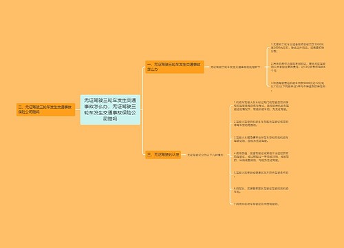 无证驾驶三轮车发生交通事故怎么办，无证驾驶三轮车发生交通事故保险公司赔吗