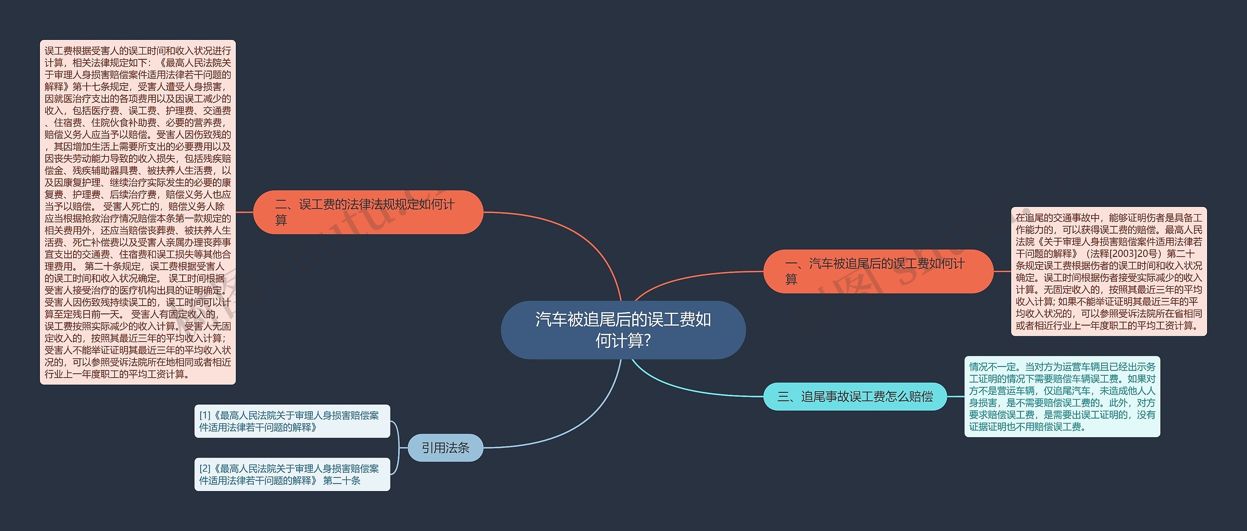 汽车被追尾后的误工费如何计算?