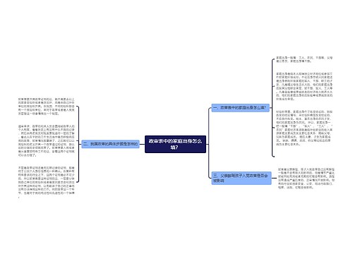 政审表中的家庭出身怎么填？