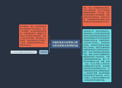 车辆所有者与经营者分离 实际经营者也有保险利益