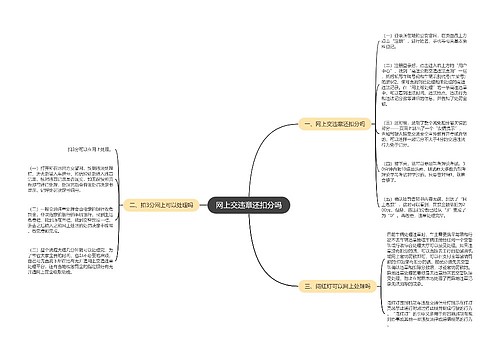 网上交违章还扣分吗