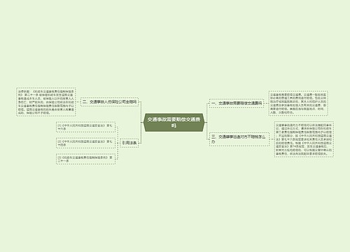 交通事故需要赔偿交通费吗