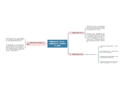 交强险标志丢了怎么补，交强险标志丢了有保单可以上路吗