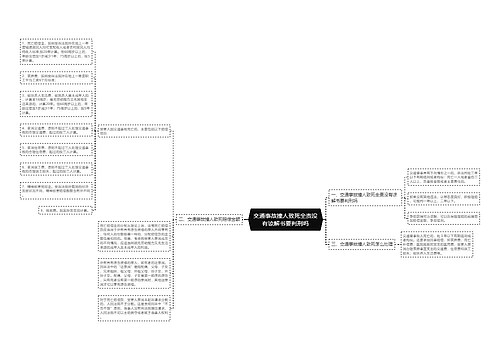 交通事故撞人致死全责没有谅解书要判刑吗