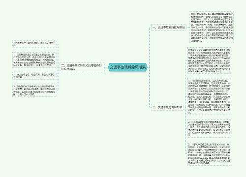 交通事故调解除斥期限