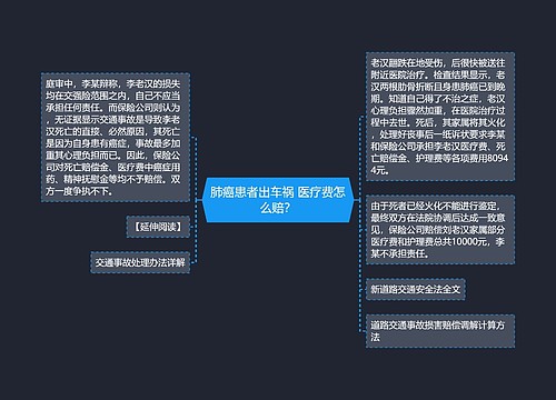 肺癌患者出车祸 医疗费怎么赔？