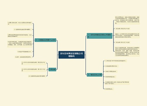 货车没有营运证保险公司理赔吗