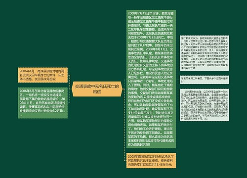 交通事故中无名氏死亡的赔偿