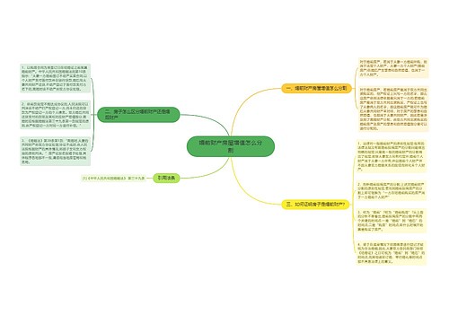 婚前财产房屋增值怎么分割