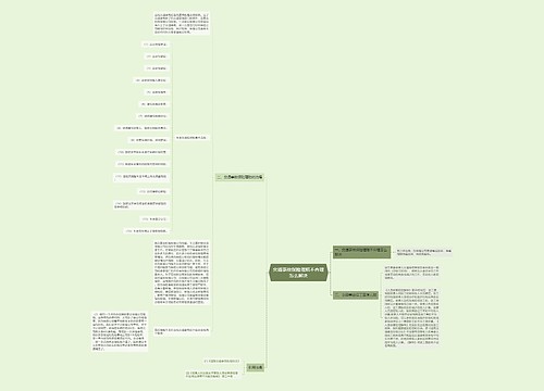 交通事故保险理赔不合理怎么解决