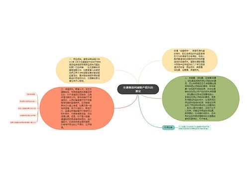 交通事故间接财产损失的鉴定