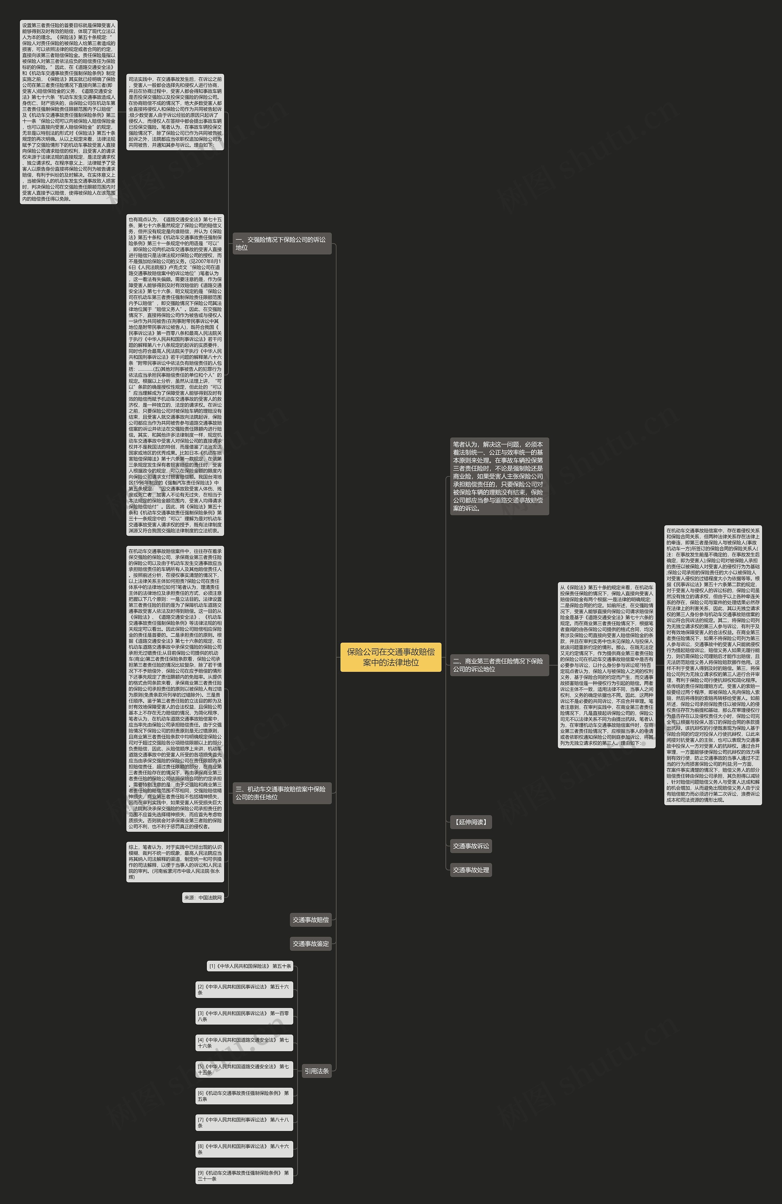 保险公司在交通事故赔偿案中的法律地位 保险公司在交通事故赔偿案中的法律地位