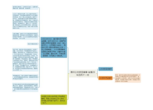 惠州公交疯狂肇事 连撞28车四死十一伤