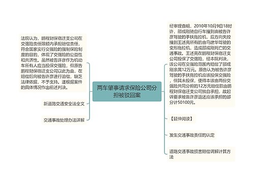 两车肇事请求保险公司分担被驳回案