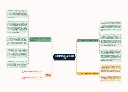 过渡时期适用三者险如何处理