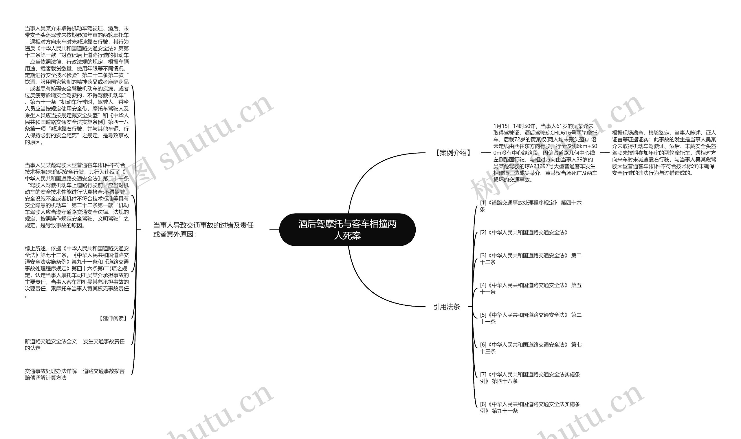 酒后驾摩托与客车相撞两人死案思维导图