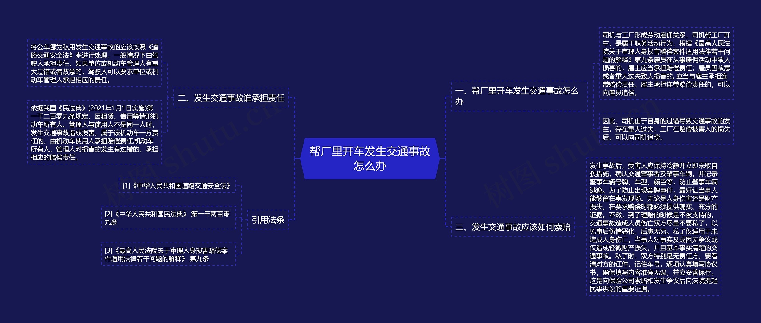 帮厂里开车发生交通事故怎么办 帮厂里开车发生交通事故怎么办