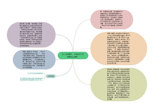 女儿被撞死，不能向对方索要生活费？