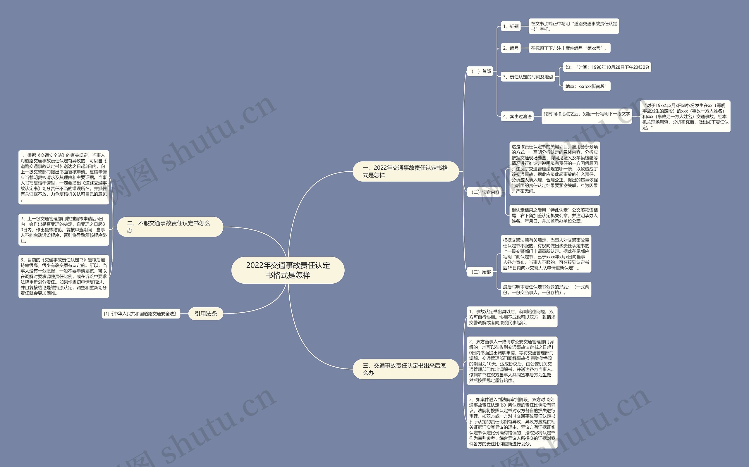 2022年交通事故责任认定书格式是怎样 2022年交通事故责任认定书格式是怎样
