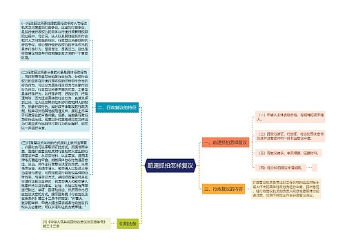 超速抓拍怎样复议