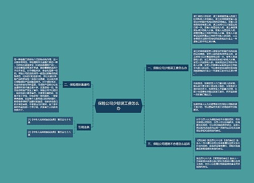 保险公司少赔误工费怎么办