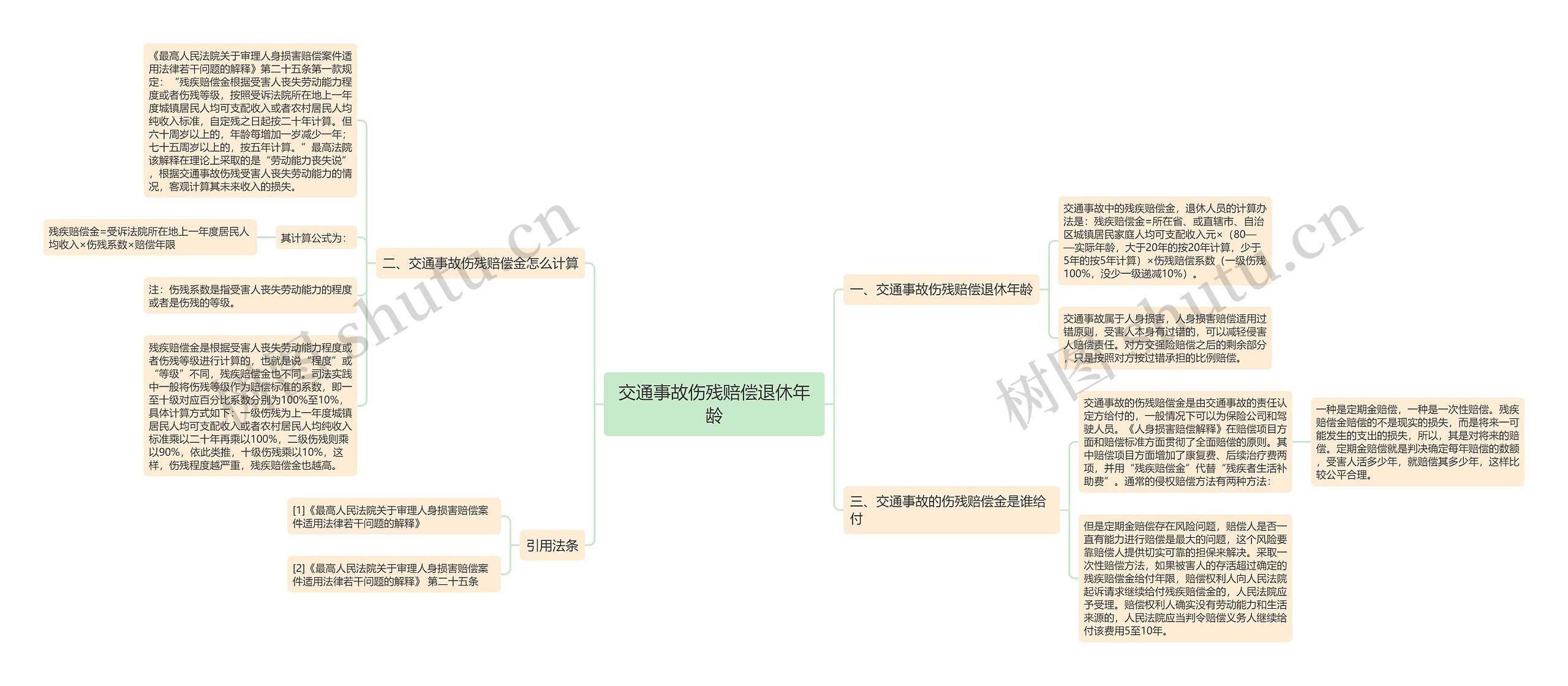 交通事故伤残赔偿退休年龄