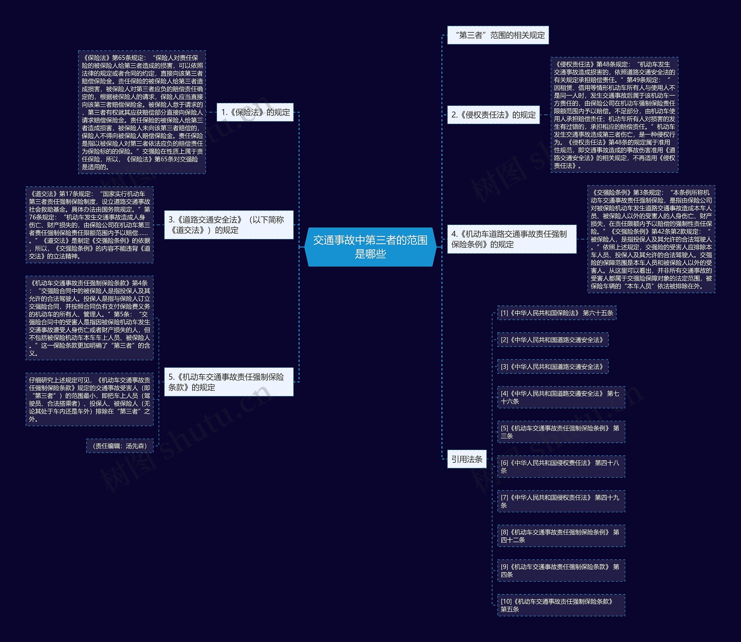 交通事故中第三者的范围是哪些 交通事故中第三者的范围是哪些