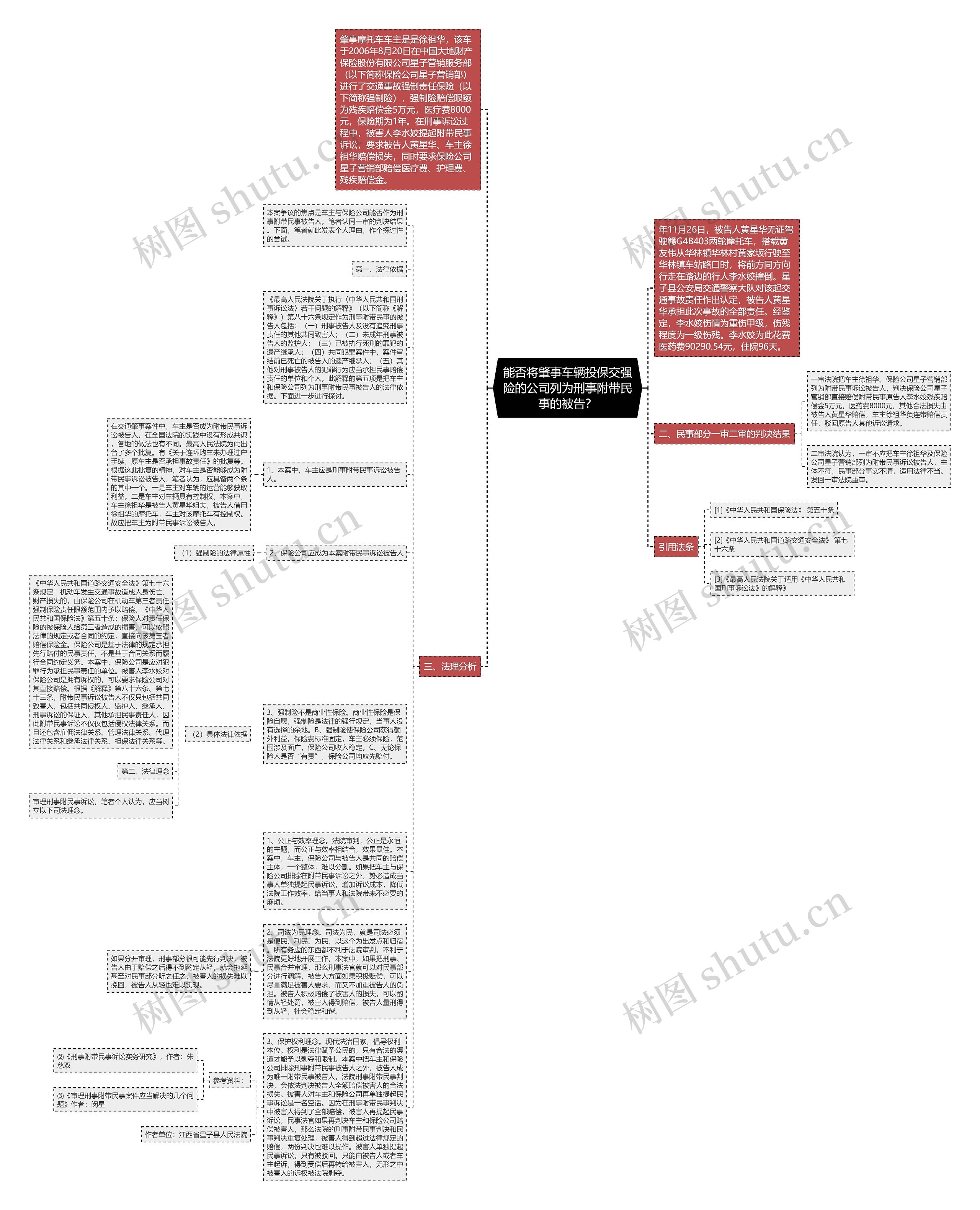 能否将肇事车辆投保交强险的公司列为刑事附带民事的被告？