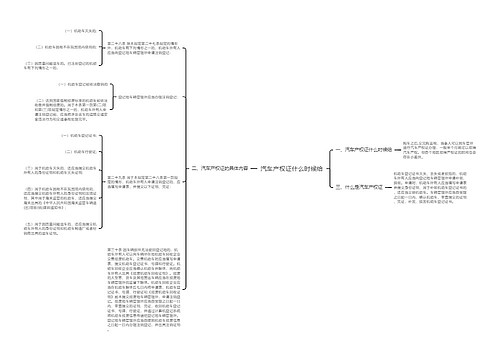 汽车产权证什么时候给