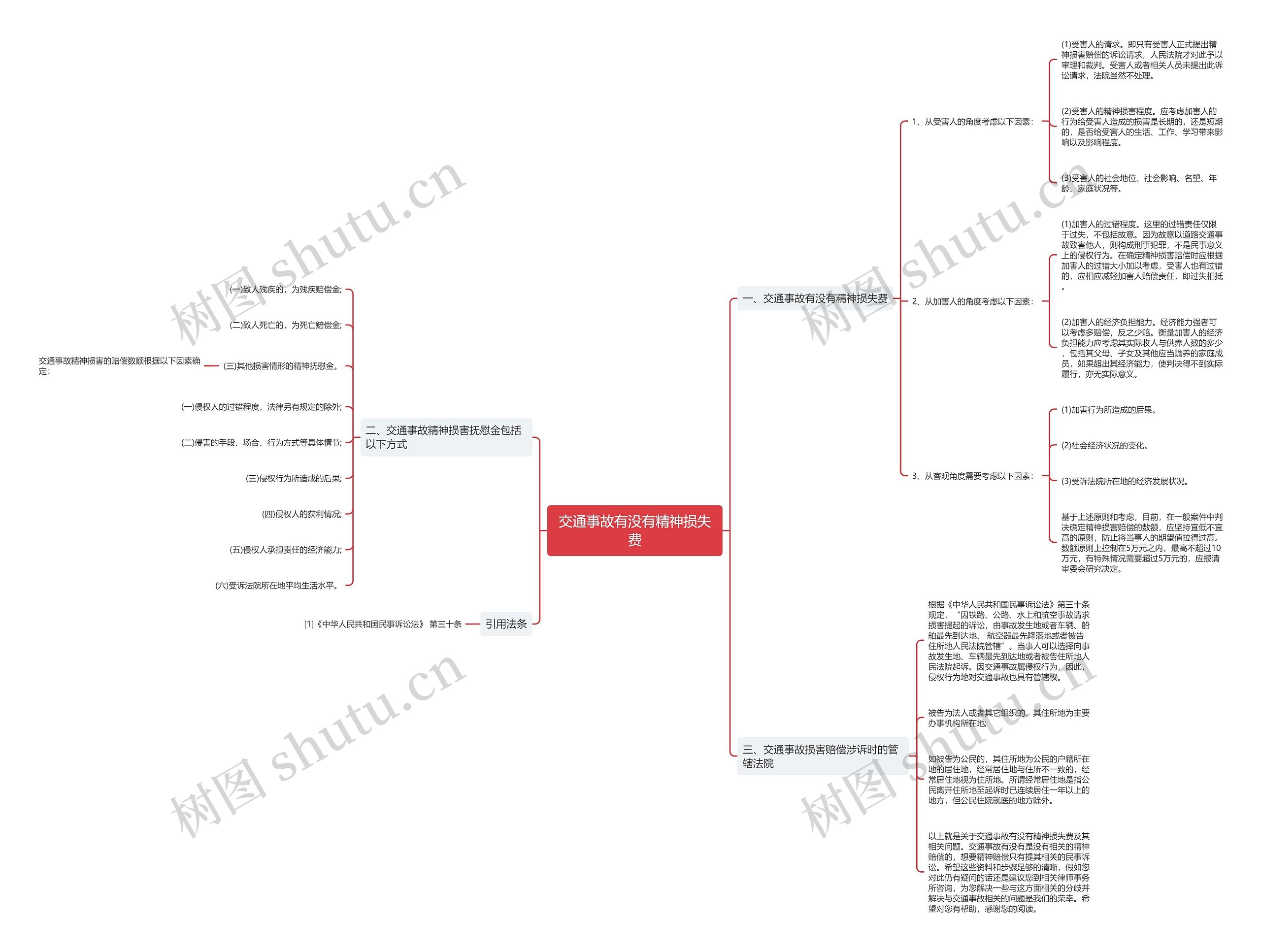 交通事故有没有精神损失费 交通事故有没有精神损失费