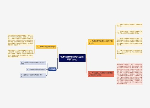 电摩交通事故责任认定书不服怎么办