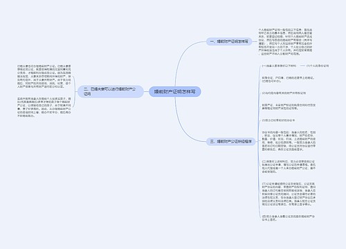 婚前财产证明怎样写