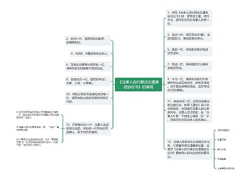 《当事人自行解决交通事故协议书》的填写