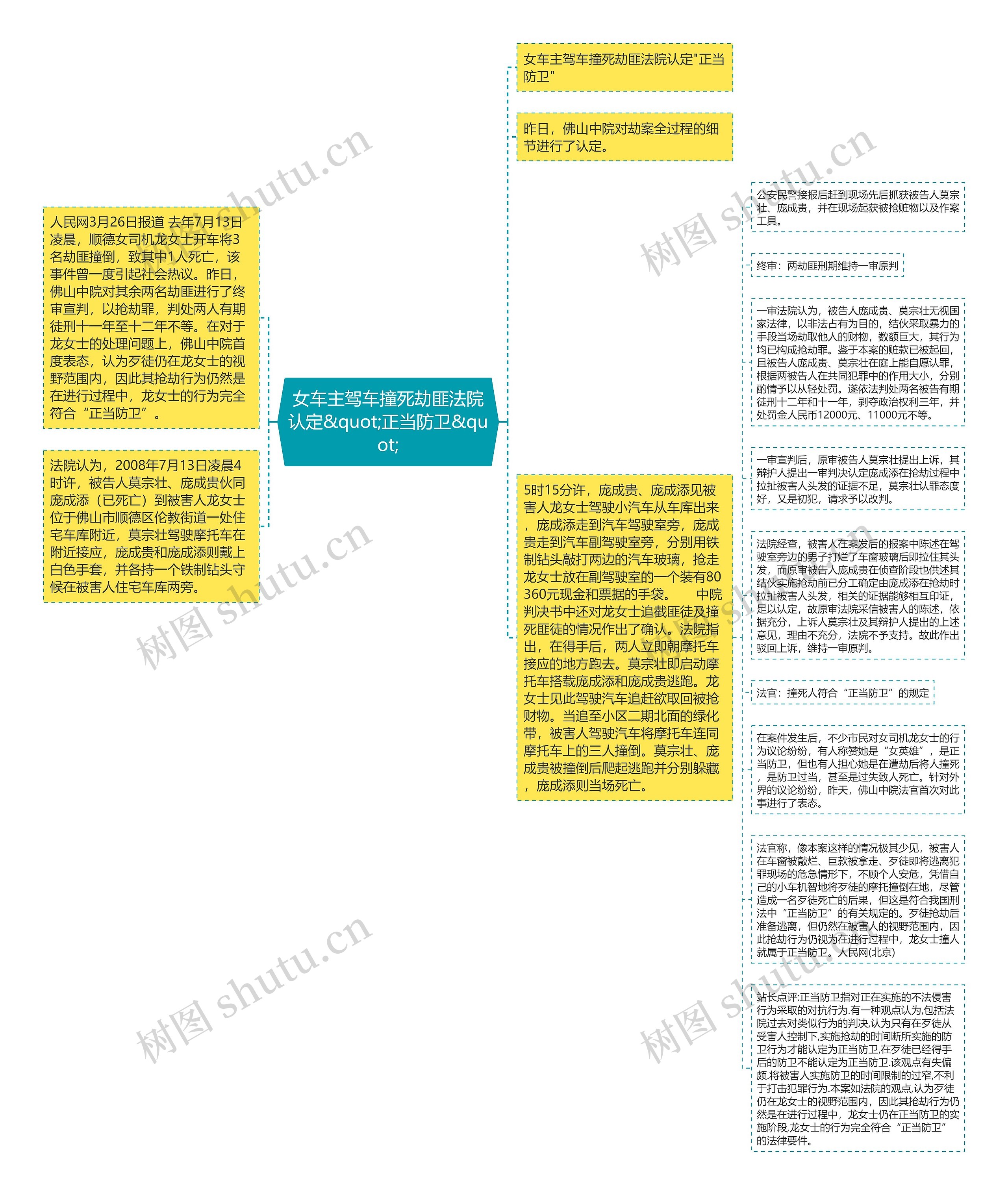 女车主驾车撞死劫匪法院认定&quot;正当防卫&quot;