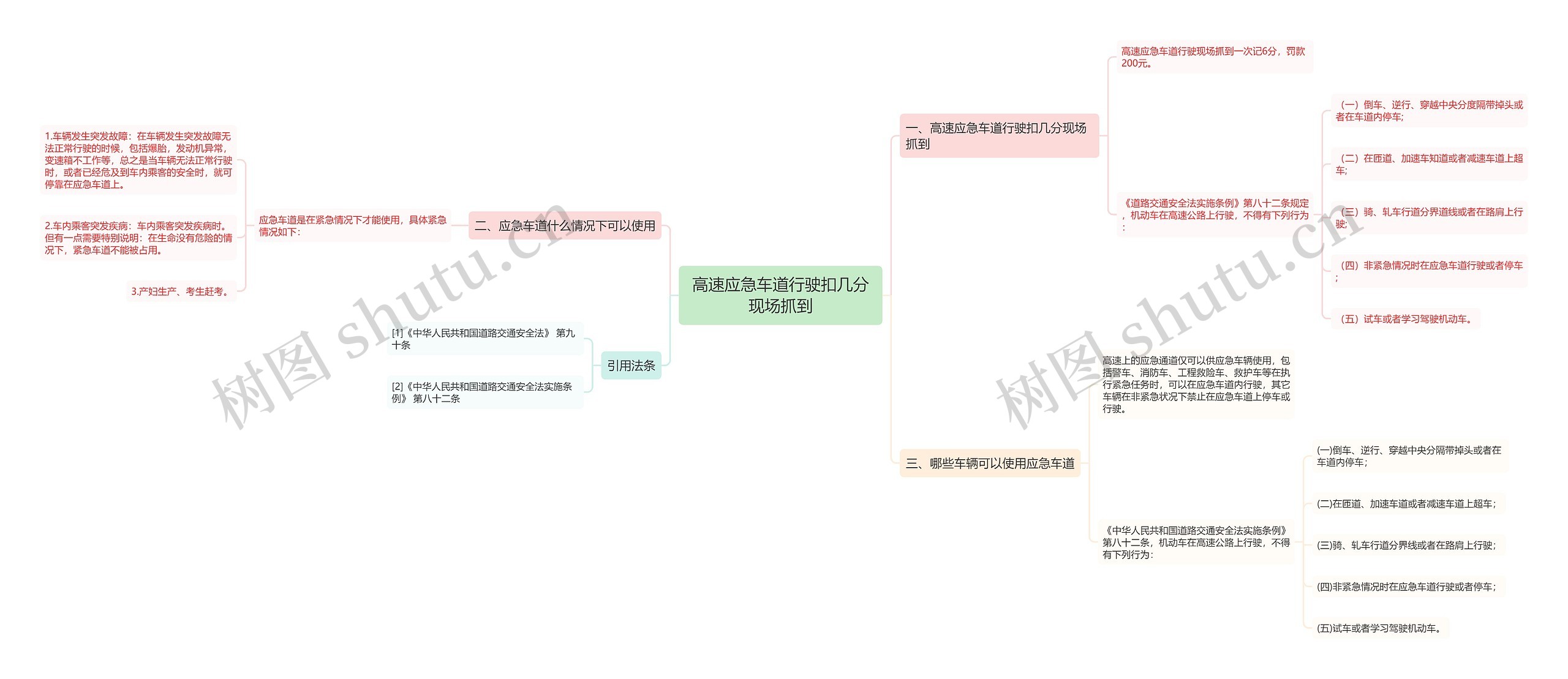 高速应急车道行驶扣几分现场抓到