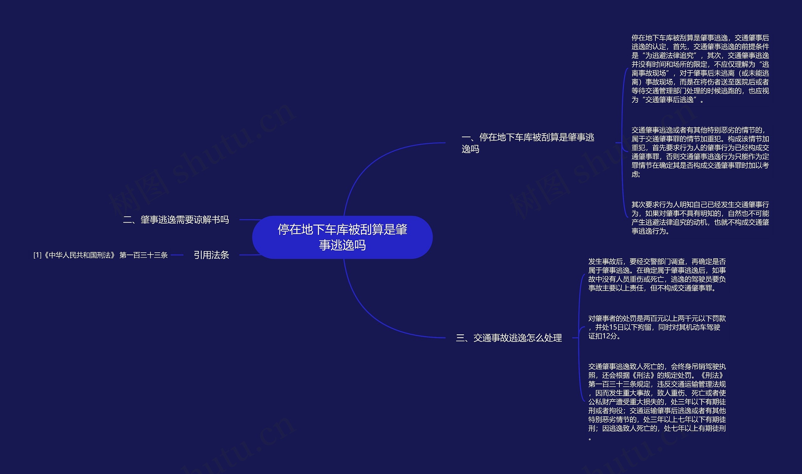 停在地下车库被刮算是肇事逃逸吗