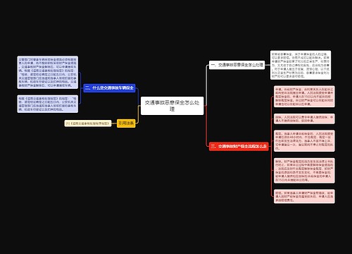 交通事故恶意保全怎么处理