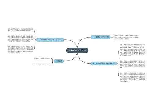 车辆转让怎么处理