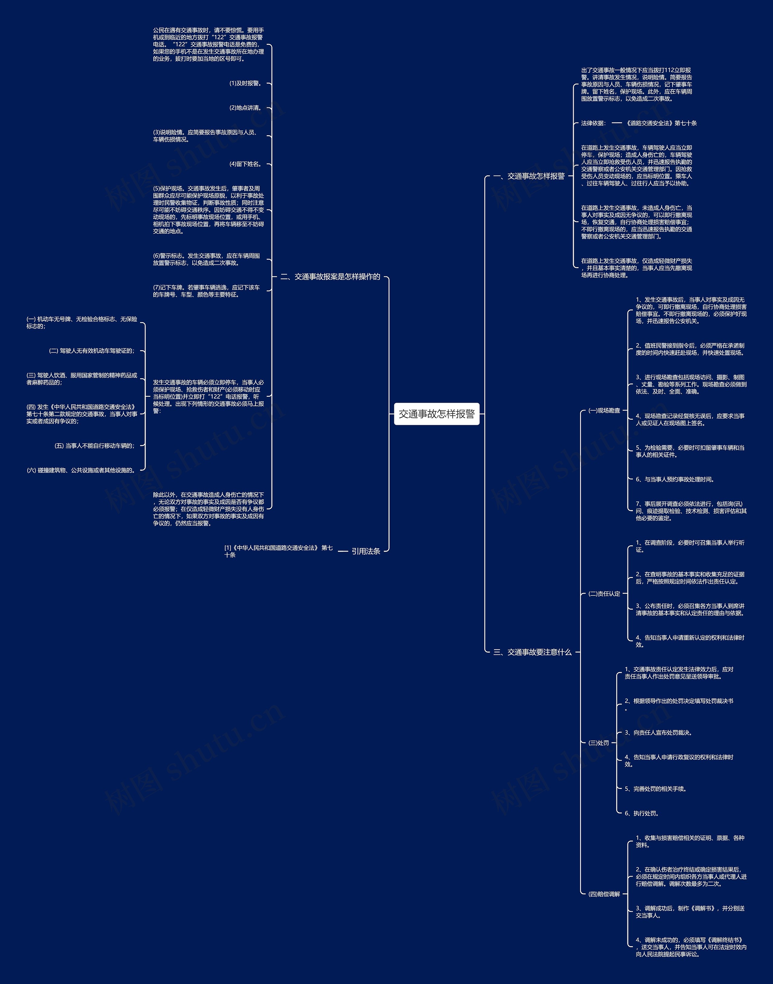 交通事故怎样报警思维导图