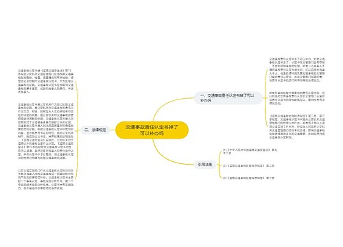 交通事故责任认定书掉了可以补办吗