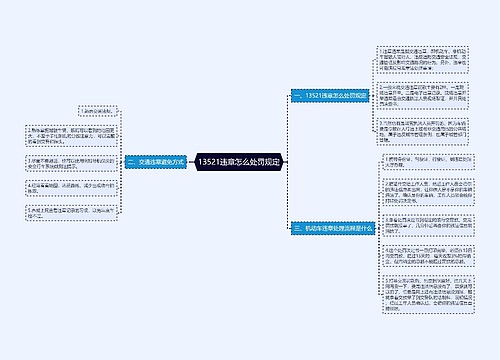 13521违章怎么处罚规定