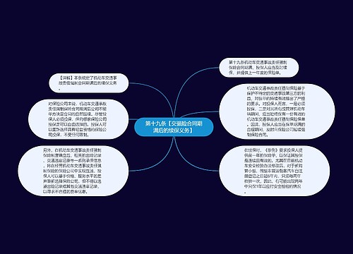 第十九条【交强险合同期满后的续保义务】