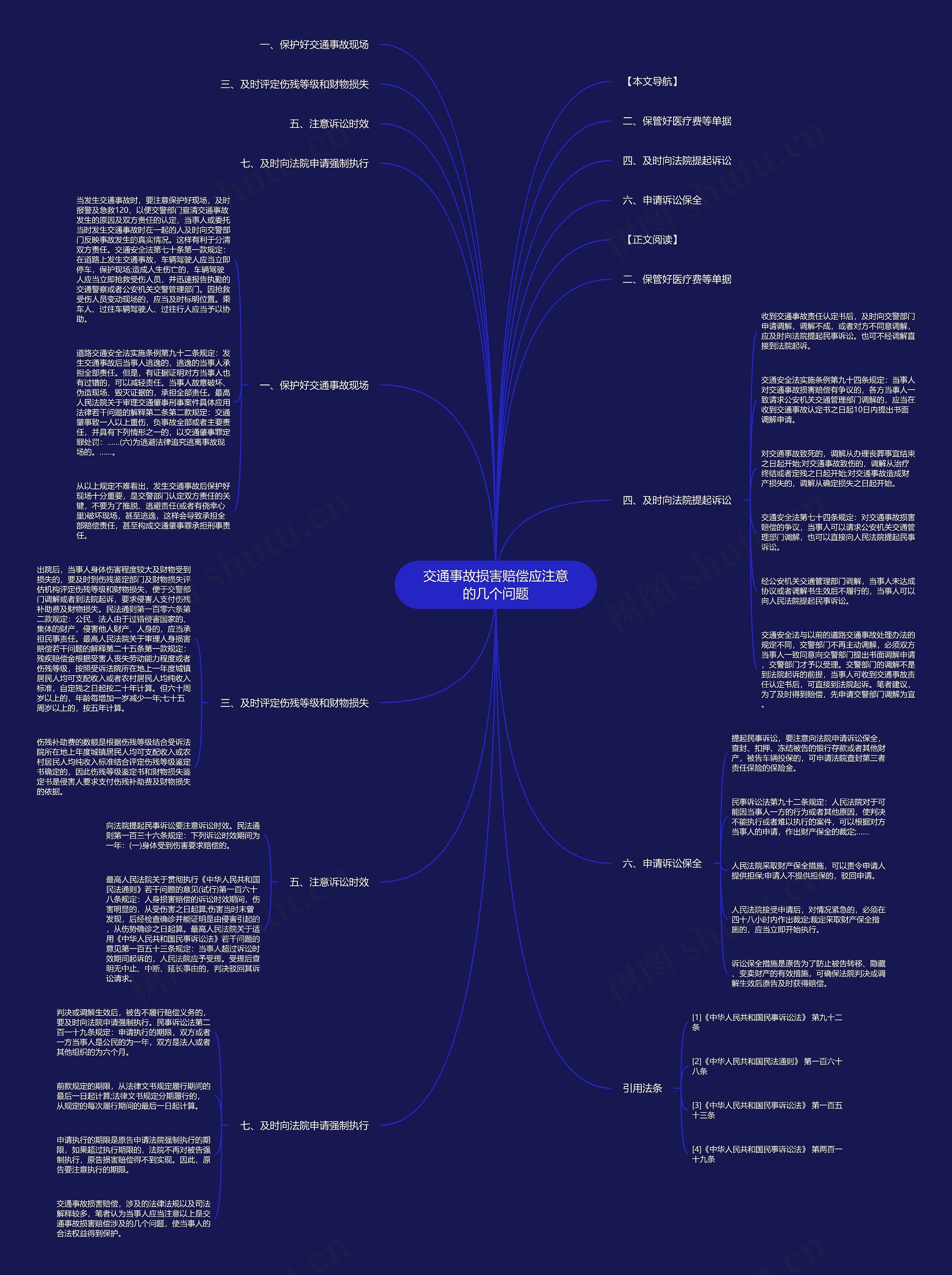 交通事故损害赔偿应注意的几个问题思维导图