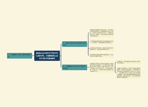 事故认定书对方不签字可以提车吗，交通事故认定书不签字有影响吗