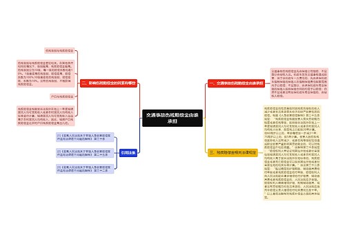 交通事故伤残赔偿金由谁承担