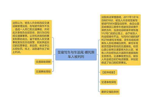 受雇驾车与车追尾 碾死乘车人被判刑