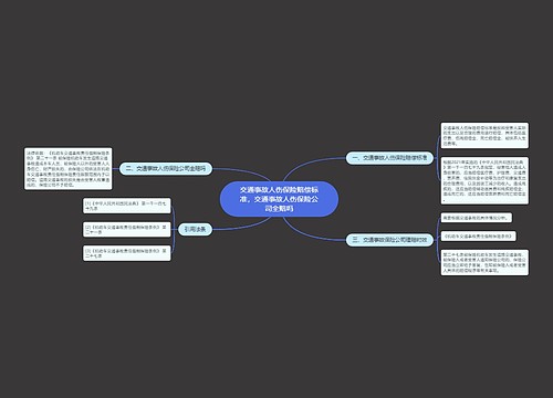 交通事故人伤保险赔偿标准,交通事故人伤保险公司全赔吗 交通事故人伤保险赔偿标准,交通事故人伤保险公司全赔吗