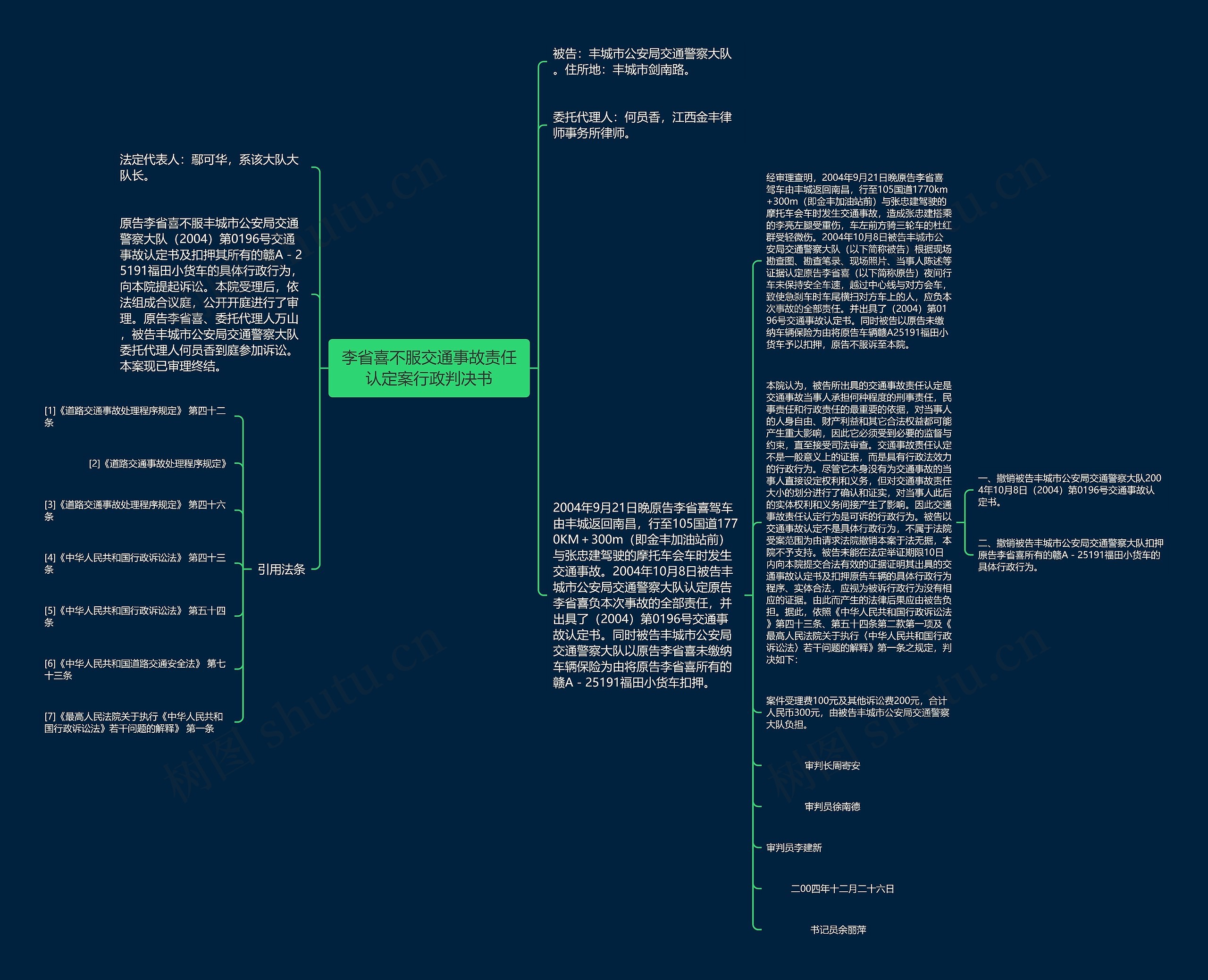 李省喜不服交通事故责任认定案行政判决书思维导图